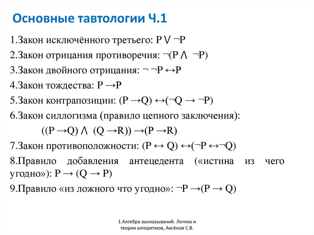 Проверка тавтологии