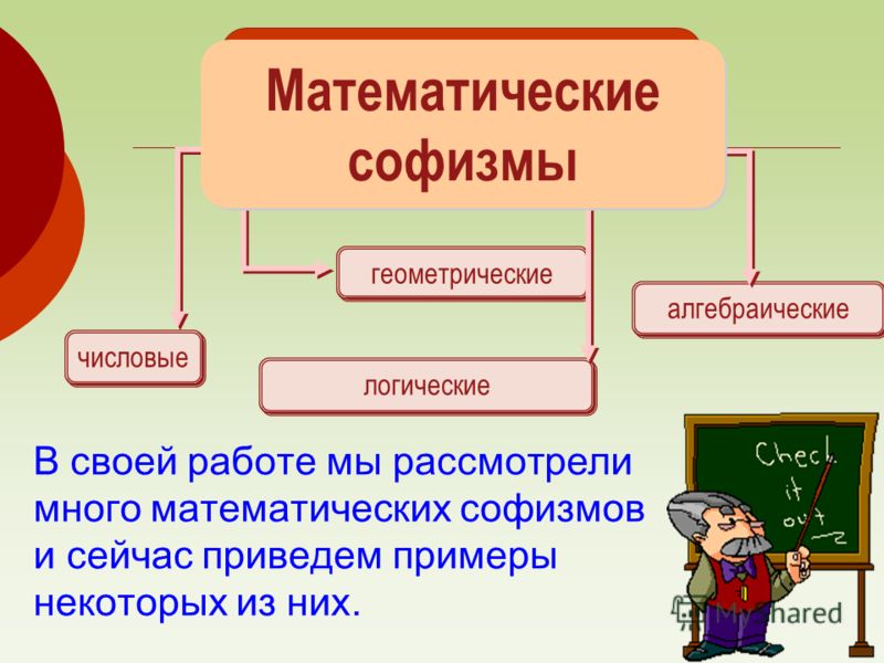 Виды математики. Математические софизмы. Математические парадоксы и софизмы. Математические софизмы примеры. Логические софизмы.