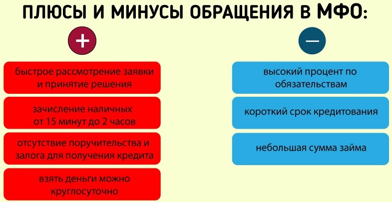 1с к чему приведет установка флажков отмеченных на рисунке