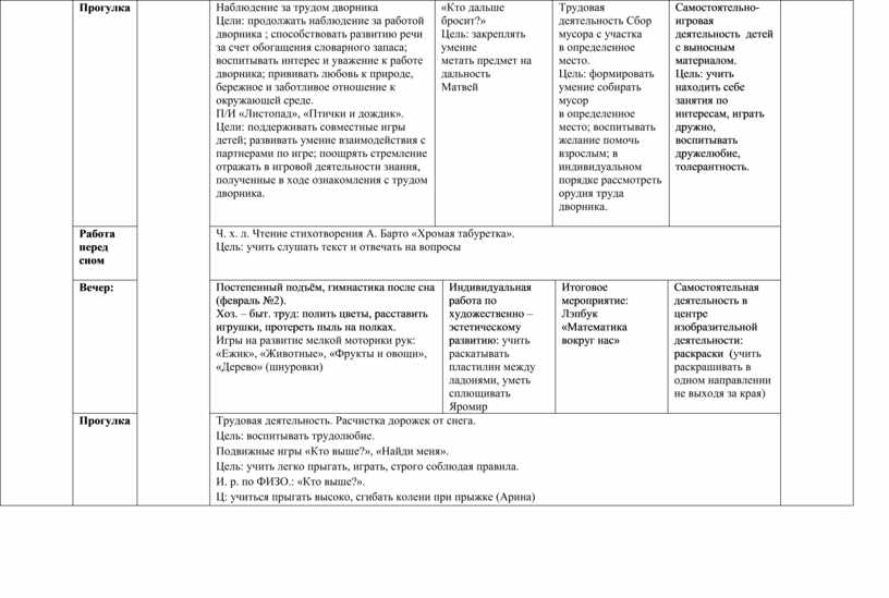 План на неделю 9 мая старшая группа