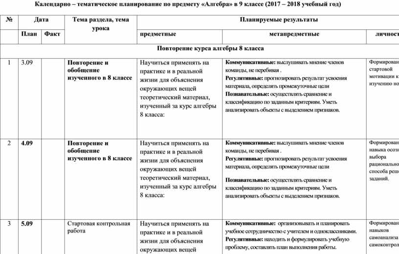 Тематическое планирование по математике