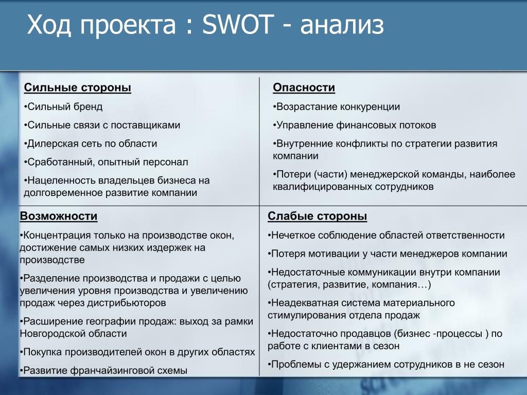 Определите сильные и слабые стороны новоевропейской картины мира