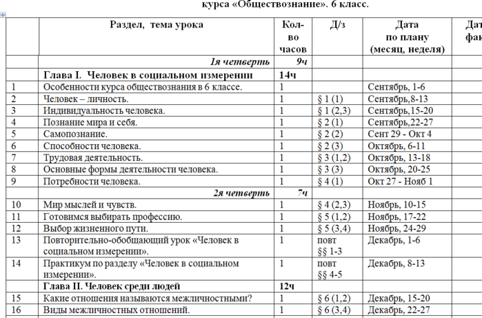 Календарно постановочный план пример