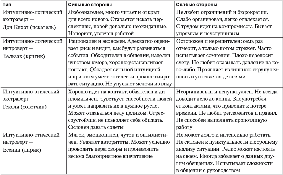 Примеры силы характера в реальной жизни