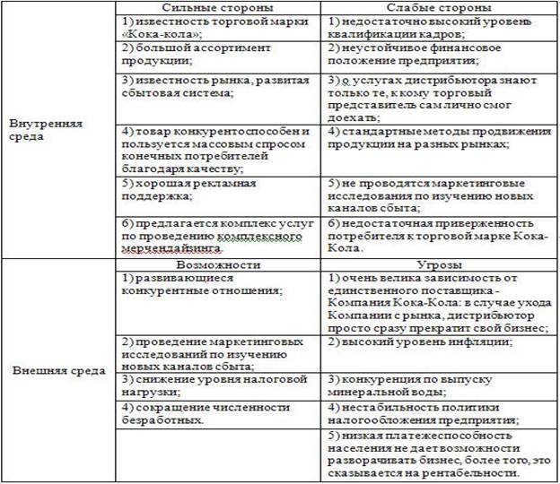 Самые слабые места у человека картинки