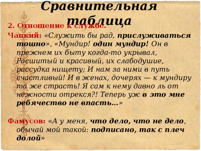 Отношение к образованию цитаты. Чацкий и Фамусов отношение к службе. Сравнение горе от ума Чацкий и фамусовское общество. Отношение к службе Чацкий Фамусов фамусовское общество. Отношение к службе Чацкого и Фамусова.