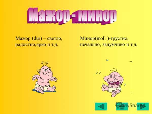 Лад мажор и минор